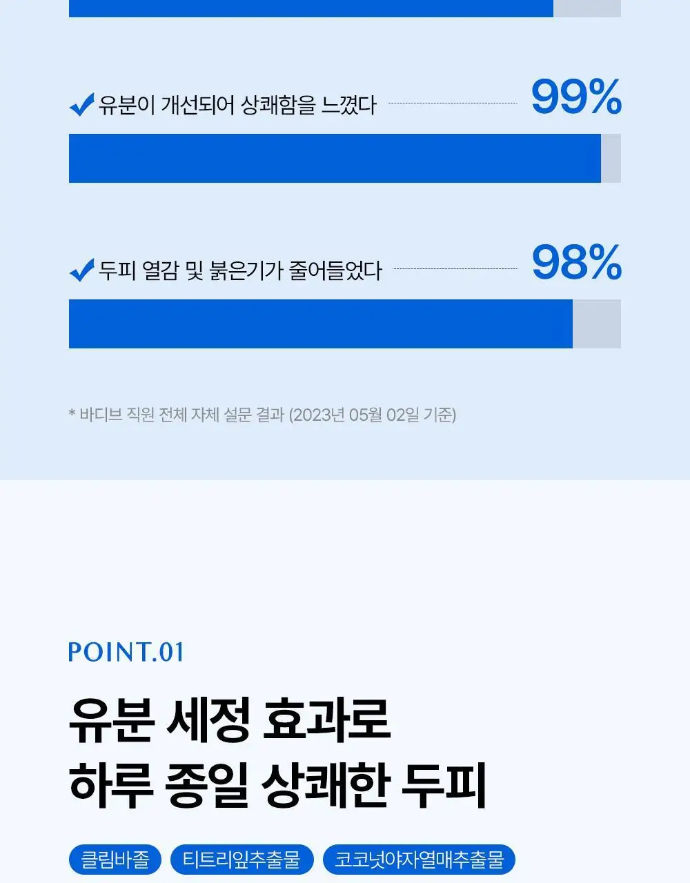 [대용량]바디브 약산성 미용실 퍼퓸 샴푸 [비듬 가려움 개선]/비건 단백질 LPP 트리트먼트 1000ml 9종 택1 상세페이지 47